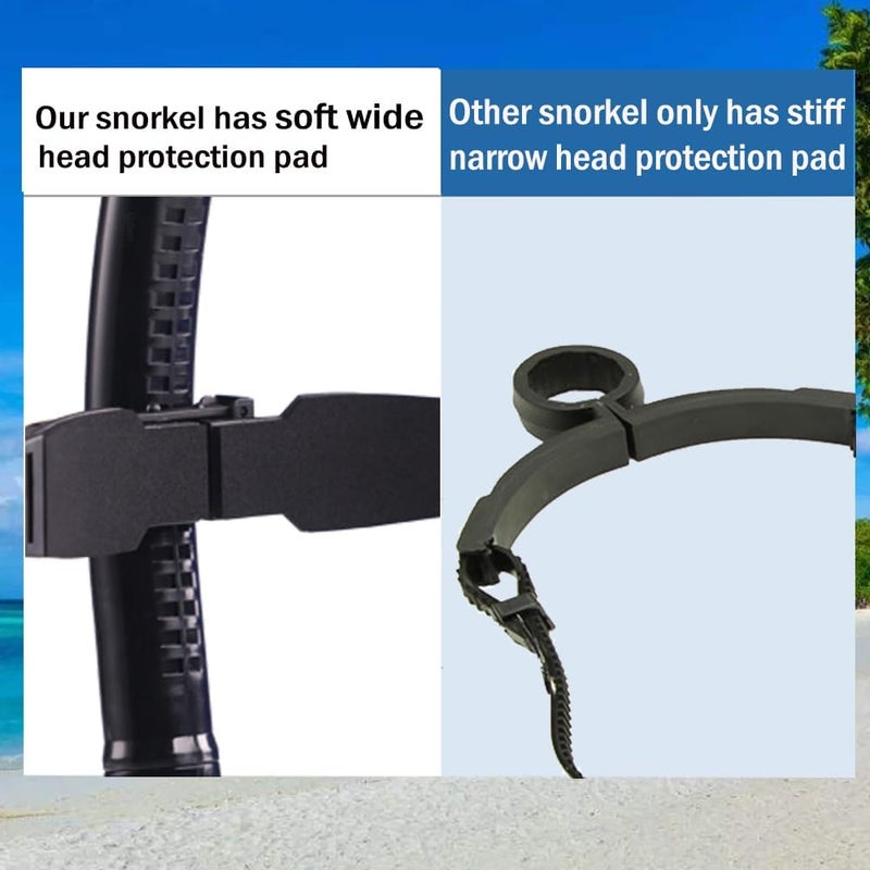 Focevi Swim Snorkel for Lap Swimming，No Loud gurgling Noise No Hurt Forehead No Slip Swimming Snorkeling Training for Adult/Kid/Youth,Swimmer Snorkle Center Mount Snorkel One-Way Purge Valve - Image 4